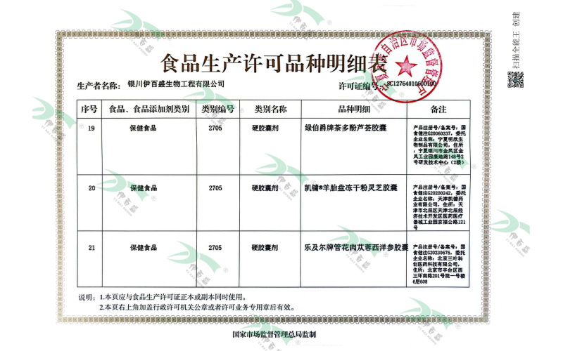 保健食品&硬膠囊明細頁